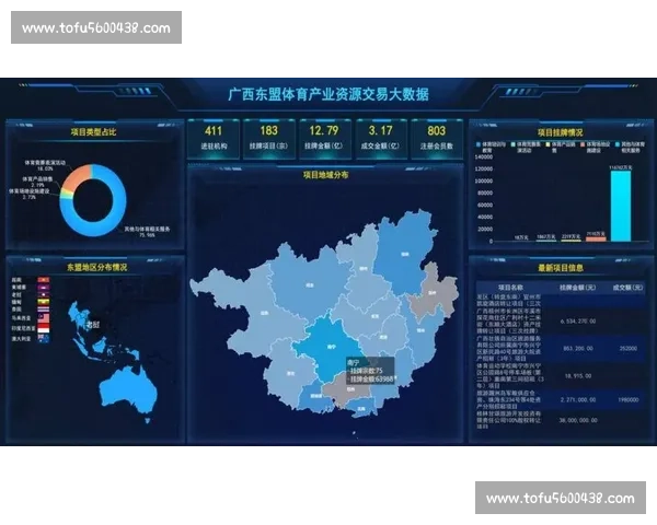 聚焦体育产品创新趋势与市场消费升级发展新机遇全面解析未来战略布局