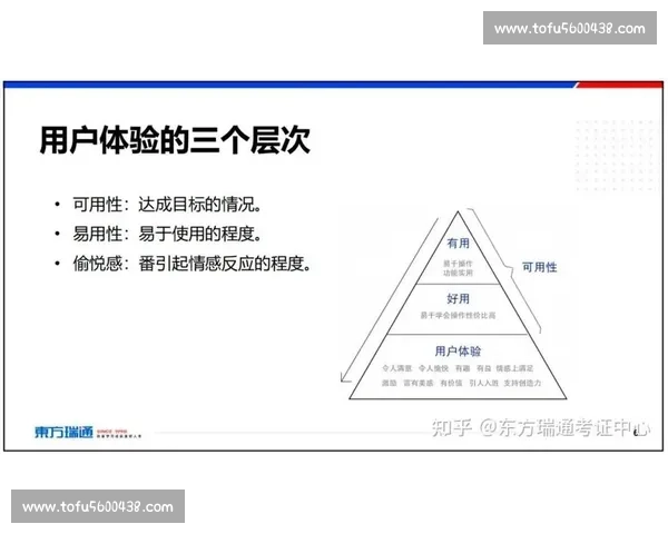以客户体验驱动的服务创新模式探索与实践研究