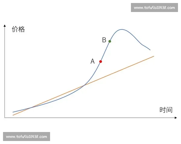 赛后复盘：分析关键时刻的失误与胜负转折点